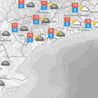 La previsió del temps.