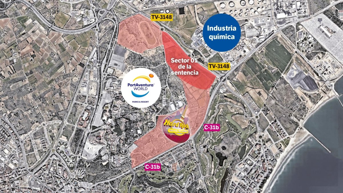 Gráfico del proyecto con el sector que es incompatible por su cercanía con la química.