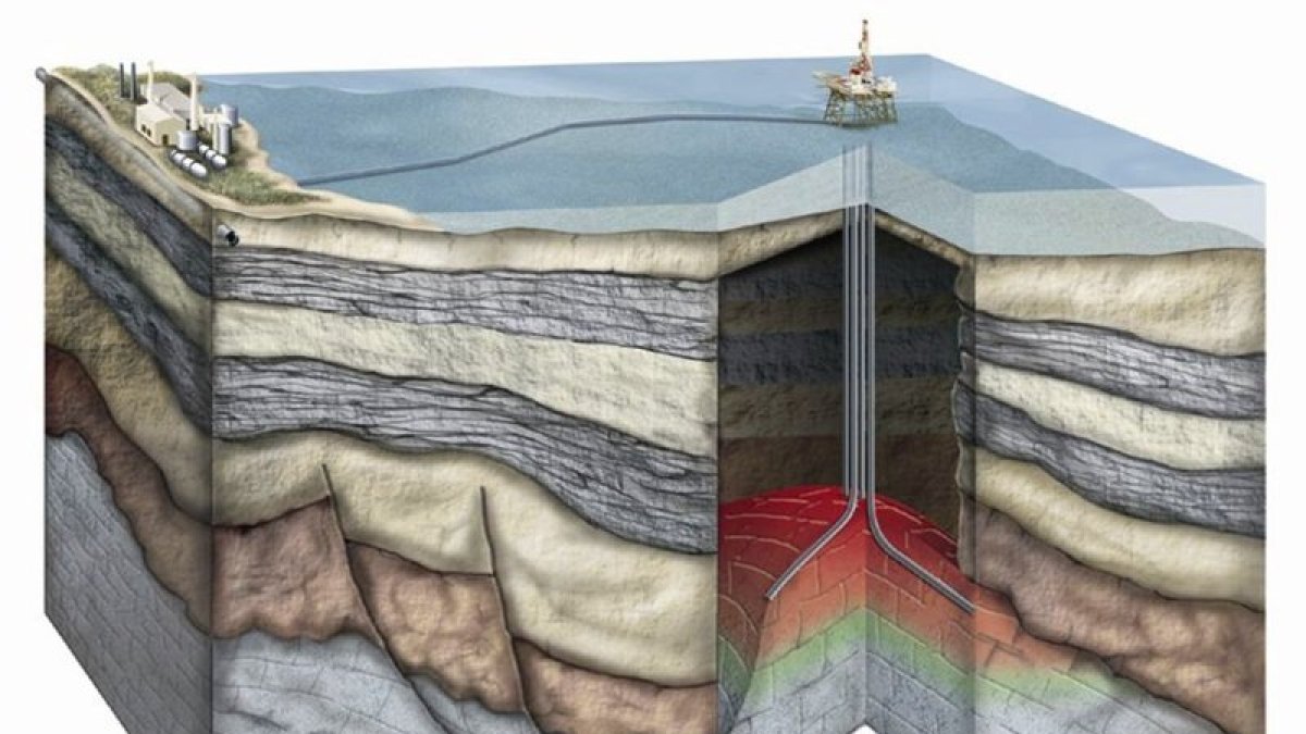 Capas de tierra que muestran el gas natural