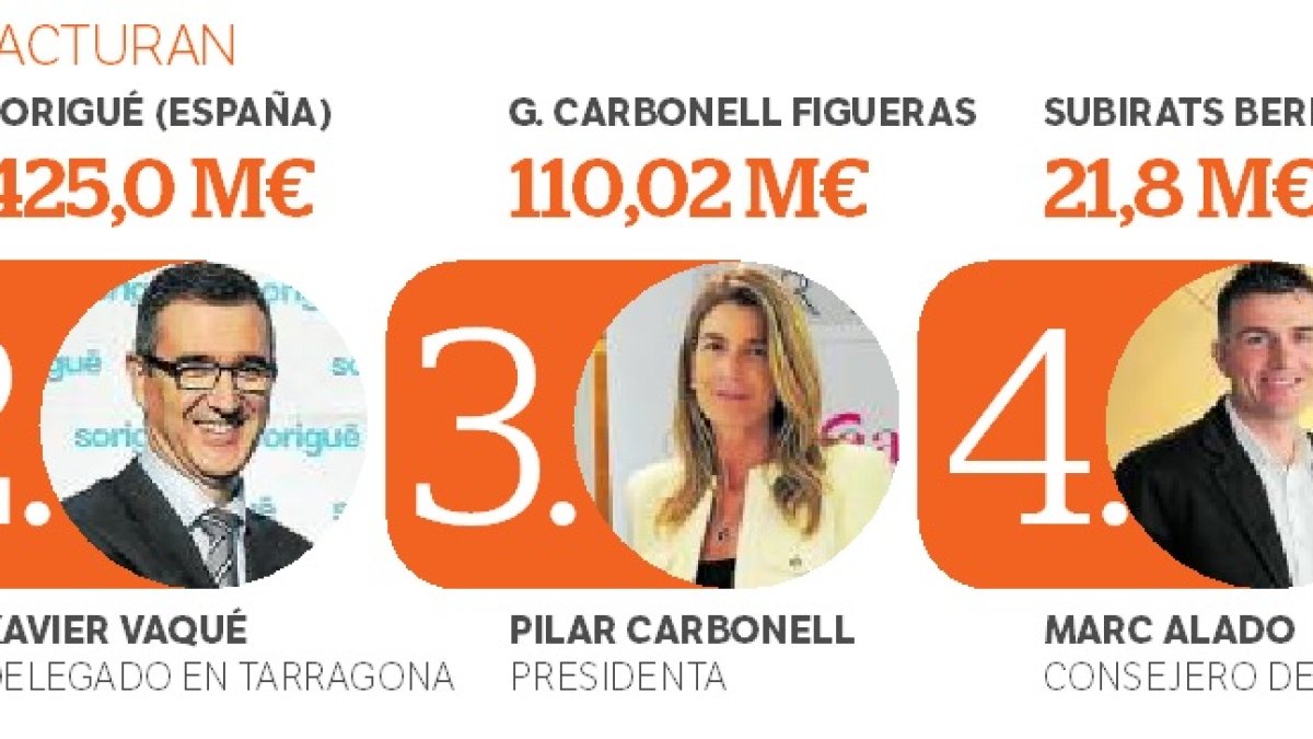 Construcción e inmobiliaria: 'No todo es precio'