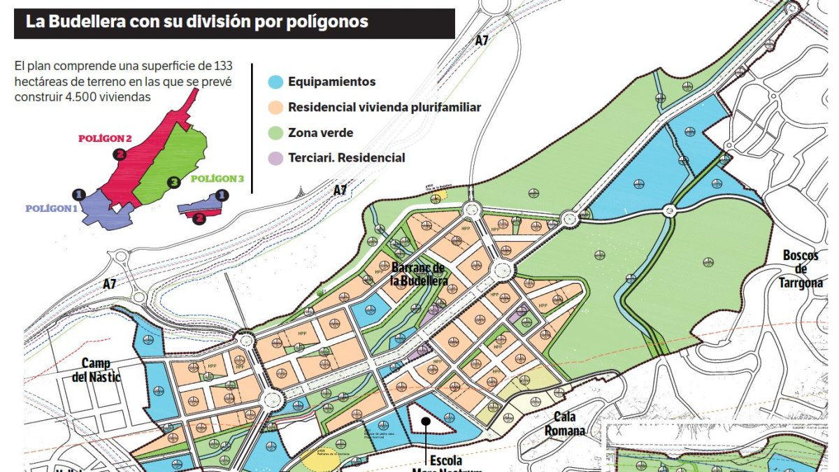 Presentan el nuevo proyecto de La Budellera de Tarragona, que aborda la  urbanización en tres polígonos