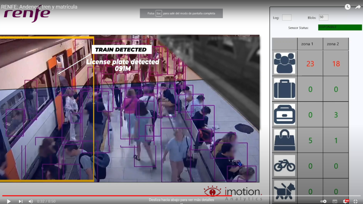 El sistema identifica todo lo que sucede en la estación.