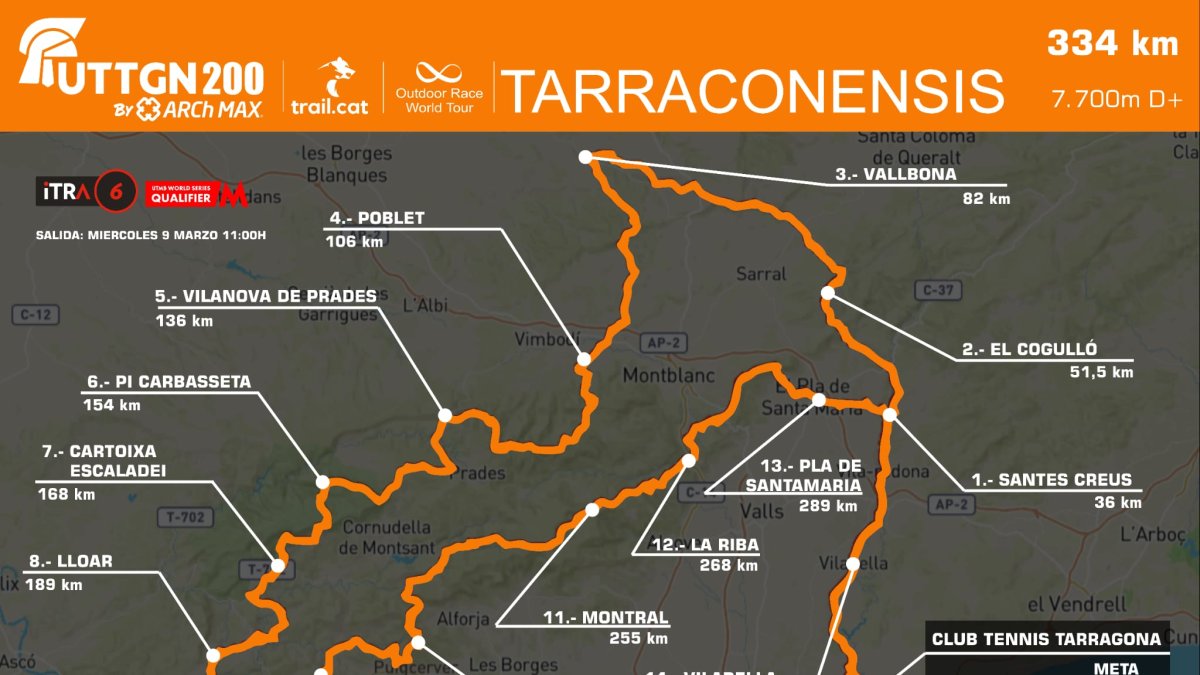 Plano del recorrido de la prueba de las 200 millas.