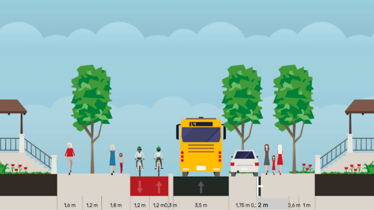Una recreació de l’aspecte general que prendrien els carrers. tal com s’han previst en un esborrany i pendent d’ajustar a cada cas.