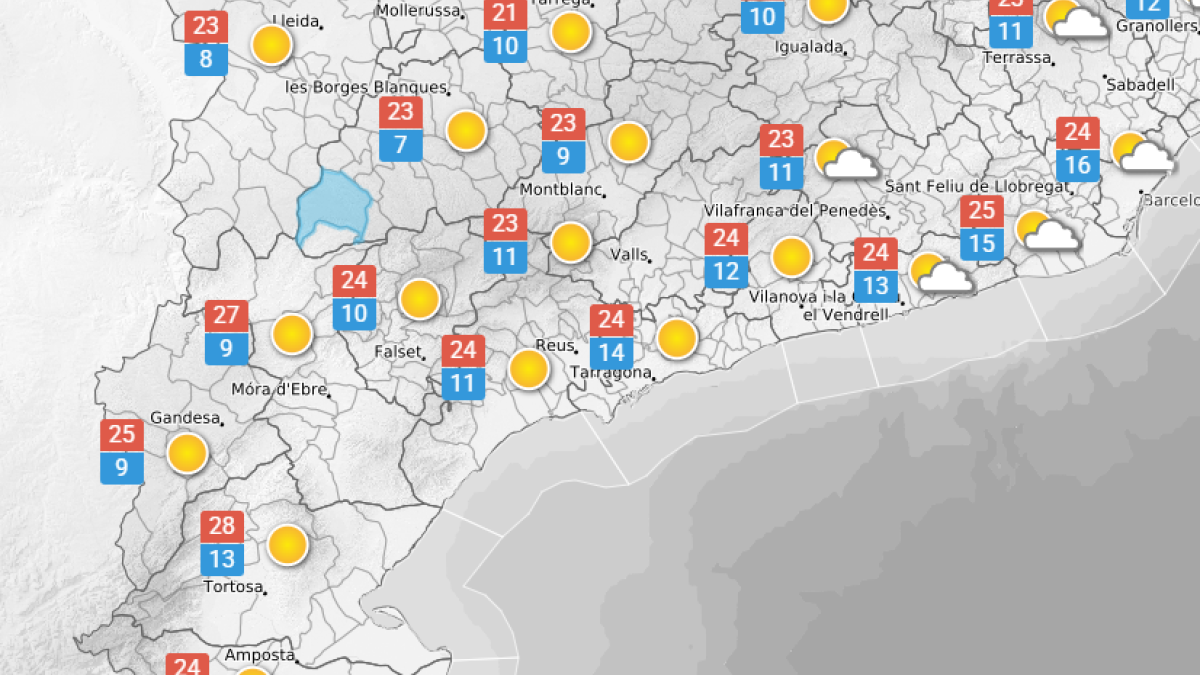 La previsió del temps.