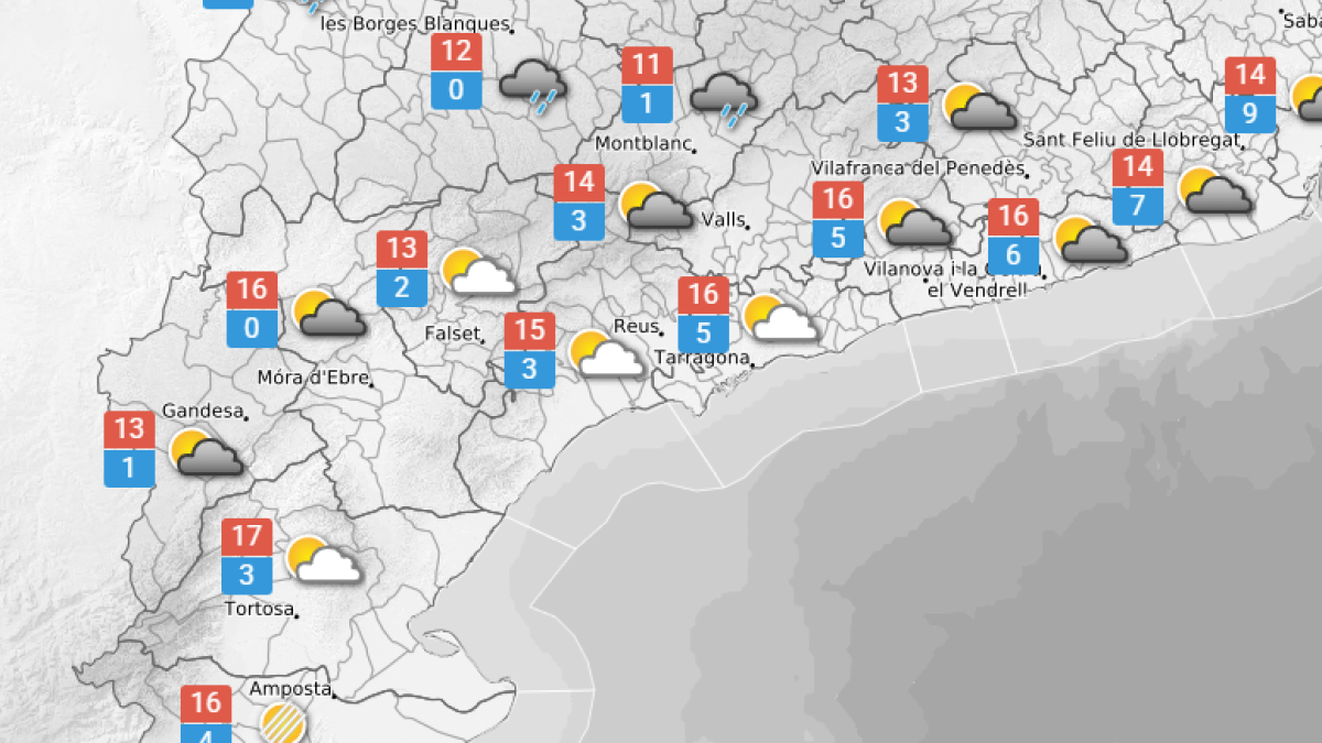 La previsió del temps.