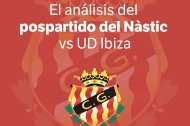 Análisis del pospartido del Nàstic contra el UD Ibiza