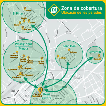 Fuente: Ajuntament de Reus