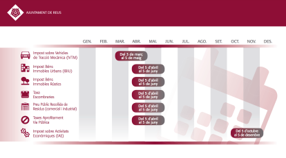 Quien no se acoja a la tarifa plana, deberá pagar siguiendo el calendario del contribuyente de 2023.