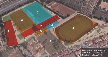 Proyecto de remodelación del Estadi Municipal de Vila-seca.